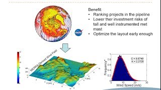 WindSim Webinar Secure Your Wind Energy Investments [upl. by Celie]