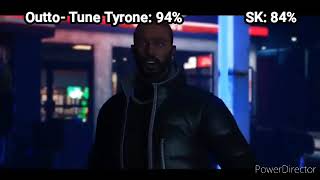 Outto Tune Tyrone Vs SK Diss Track With Healthbars [upl. by Weisbrodt]