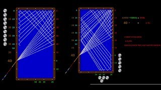 Bricol Diamond System Starting 40 Long Version 3 4 5 Cushion Billiard [upl. by Theurer501]