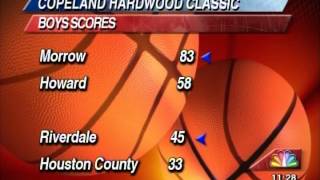 41NBCWMGT  Copeland Hardwood Classic Scores  12014 [upl. by Einttirb]