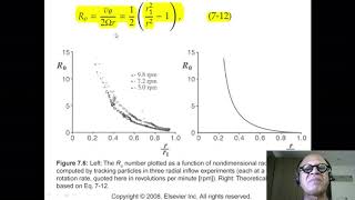 7 Gradient wind balance Cyclostrophic and Geostrophic Limits [upl. by Adirem]