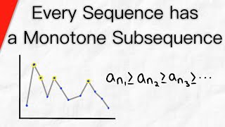 Monotone Subsequence Theorem Every Sequence has Monotone Subsequence  Real Analysis [upl. by Niledam99]