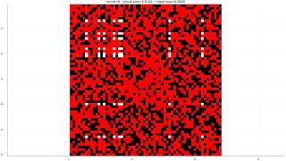 Gradient descent finds large cliques in random graphs [upl. by Arima443]