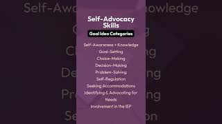 What can SelfAdvocacy Skills goals look like [upl. by Phelips406]