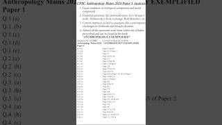 96 of UPSC Mains 2024 Anthropology paper came from book “Anthropology Exemplified” [upl. by Pavyer]