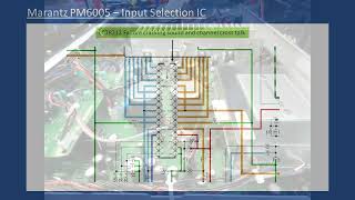 Marantz PM6005 Amplifier Repair With Audio Tutorial [upl. by Oirevlis]