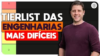 TIERLIST das ENGENHARIAS MAIS DIFÍCEIS [upl. by Nomannic]