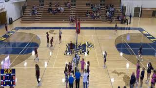 Mattawan High School vs Kalamazoo Central FreshmanJV Womens JV Volleyball [upl. by Moreno]