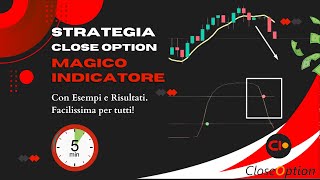 Facile Strategia Close Option 5 Minuti con Segnali Call e Put Risultati ed esempi [upl. by Blalock]