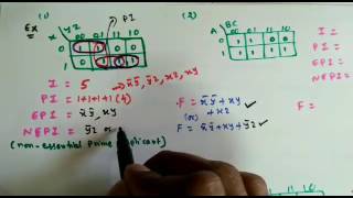 Digital Circuits Lecture30 Prime Implicants and Essential Prime Implicants [upl. by Zsuedat468]