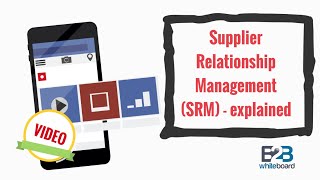 Supplier Relationship Management SRM  explained [upl. by Matilda461]