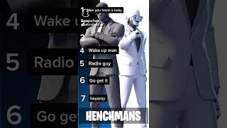 Rate the henchman sounds 💯 fortnite fortnitememes fortniteclips fortnitefunny [upl. by Aveline789]