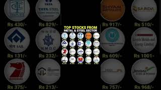 Dividend Stocks To Buy Now  High Dividend Stocks In India stockmarket shortsfeed shortvideo [upl. by Mast]