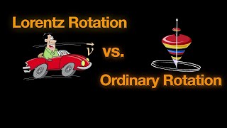 Lorentz Transformation as Rotation of spacetime axes amp the Rapidity parameter PhysicsNextBook [upl. by Kimbra]