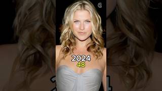 Final Destination 20002024 cast then amp now 🎬movie shorts [upl. by Paloma]