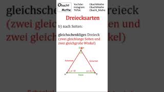 ⚡️ Dreiecksarten kennst du alle  Shorts  ObachtMathe [upl. by Zebadiah865]