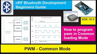 nRF5 SDK  Tutorial for Beginners Pt 28  PWM  Common Mode Programming [upl. by Atteuqcaj]