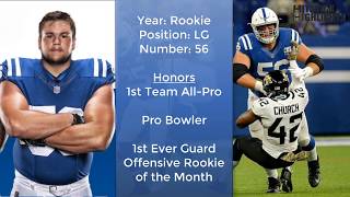 Quenton Nelson 2018 Rookie Season Highlights [upl. by Oos]