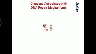 Disease associated with DNA repair mechanisms [upl. by Weiser]