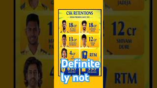 Ipl retention list all teamipl [upl. by Eirb339]