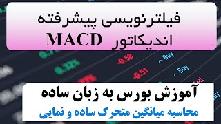 آموزش فیلتر نویسی مقدماتی تا پیشرفته در بازار بورس ایرانجلسه 8 فیلترنویسی اندیکاتور مکدی قسمت دوم [upl. by Robert820]