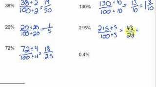 Converting Percents into Fractions and Decimals [upl. by Materse]