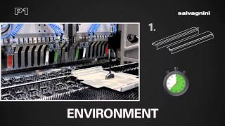 Salvagnini panel bending P1 mini panel bender  Side panel [upl. by Martin]