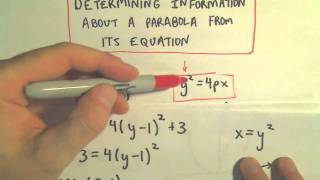 Conic Sections Parabolas Part 2 Directrix and Focus [upl. by Hcirteid]