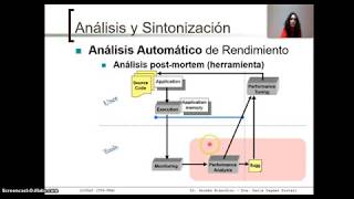 Computación Paralela Rendimiento Herramientas [upl. by Voorhis23]