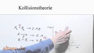 Das Konzept der Stoßtheorie Kollisionstheorie [upl. by Soinotna]