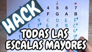 Escalas Mayores RÁPIDO y FÁCIL con este hack utilizando el Círculo de Quintas [upl. by Gnehs]