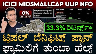 ICICI Prudential Life NFO  Midsmallcap 400 Momentum Quality 100 index Fund  Masth Magaa  Amar [upl. by Melesa]