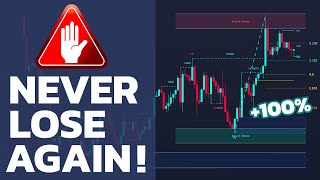 Best AllInOne Indicator for ICTSMC Price Action Concepts [upl. by Skardol]