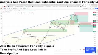 GBPUSD Live H1 Forecast Shortterm Trades next move of GBPUSD Live Trading Room [upl. by Zita11]