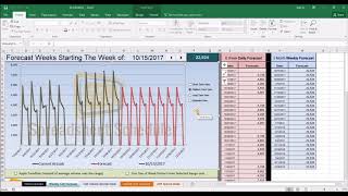 Excel based trending forecasting tool free [upl. by Johppa505]