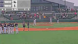 Baseball Alberta 18U Tier 1 Provincials Finals Webber Wildcast Blue Vs Red [upl. by Nagey241]