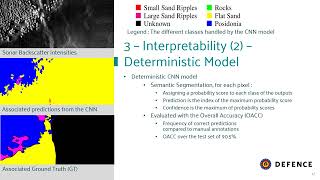 Interpretable AI to identify biases  Application to SONAR seabed characterization [upl. by Aiet]