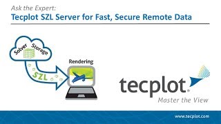 Access Remote Data Files Using Tecplot SZL Server [upl. by Carlson]