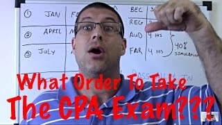 CPA Exam Tips  what order to take the CPA Exam in  FAR  REG  AUD  BEC [upl. by Grayson]