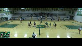 Jesuit High School vs Southridge High School Girls JuniorVarsity Volleyball [upl. by Bowra]