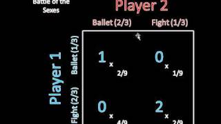 Game Theory 101 Calculating Payoffs in Mixed Strategy Nash Equilibria [upl. by Donny]