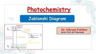 Photochemistry  Jablonski Diagram Part 2 [upl. by Sirej]