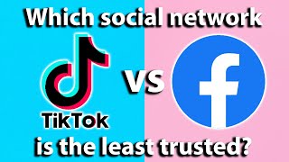 TikTok vs Facebook Which social network is the least trusted [upl. by Arvid]