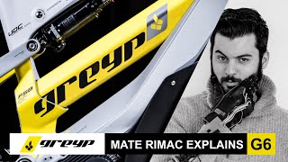 GREYP BIKES CEO MATE RIMAC EXPLAINS G6 ELECTRIC MOUNTAIN EBIKE ON THE REVEAL EVENTG6 ELECTRIC BIKE [upl. by Yffub774]