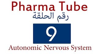 Pharma Tube  9  ANS  3  Direct Acting Muscarinic Agonists HD [upl. by Hajed]