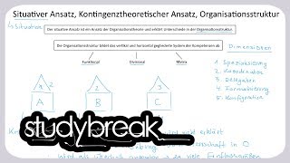 Situativer Ansatz Kontingenztheoretischer Ansatz Organisationsstruktur  Organisation [upl. by Enilekcaj]