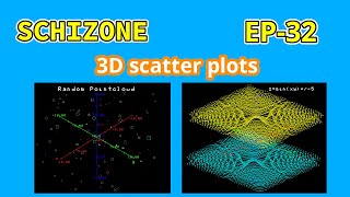 3D scatter plots in x86 asm  SCHIZONE EP32 [upl. by Enileme621]