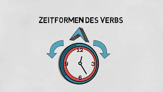 Zeitformen des Verbs [upl. by Odracer628]