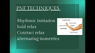 PNF TECHNIQUES📒 Hold relax contract relax rhythmic initiation alternating isometrics [upl. by Tanney]