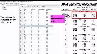 4 Split Plot RCBD using STAR TwoFactorial [upl. by Whipple]